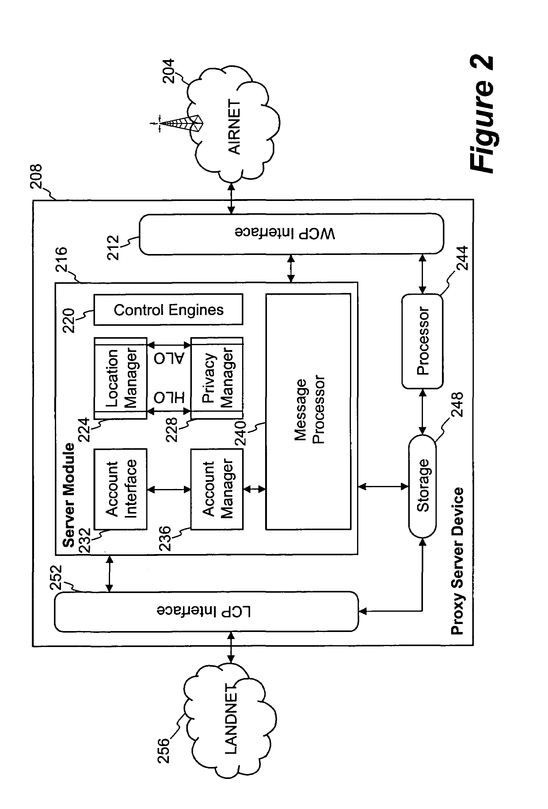 Method and system for exchanging sensitive information in a wireless communication system