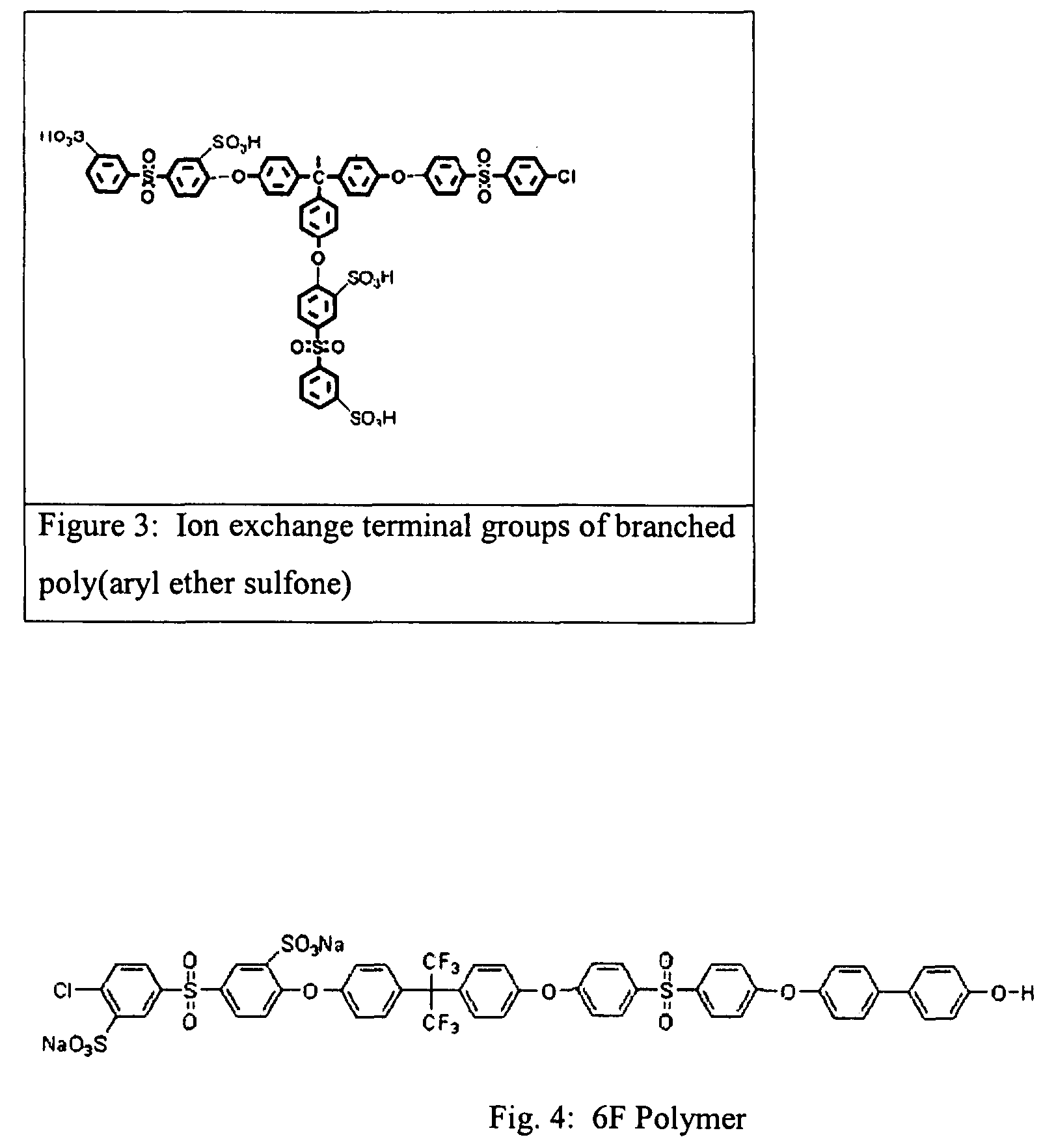 Ionically conductive polymers for use in fuel cells