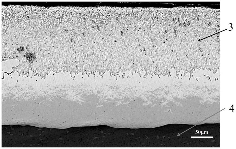 Material with Zn-Cu-Ti alloy coating and preparation method and application thereof