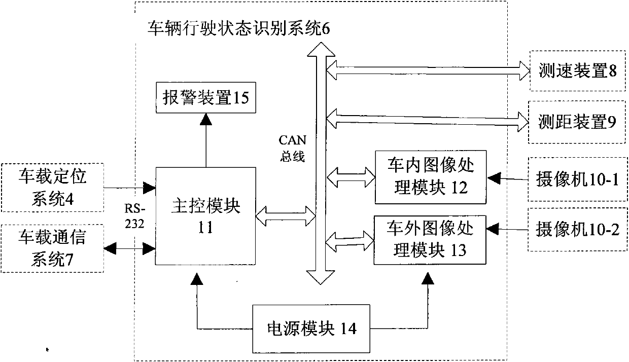 Traffic safety sensing network based on mobile information