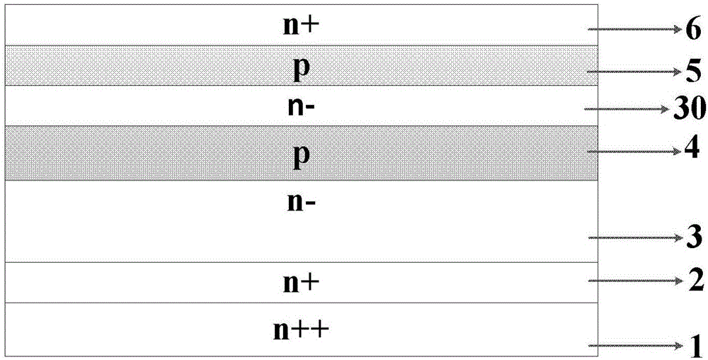 SiC-based groove-type field effect transistor and preparation method thereof