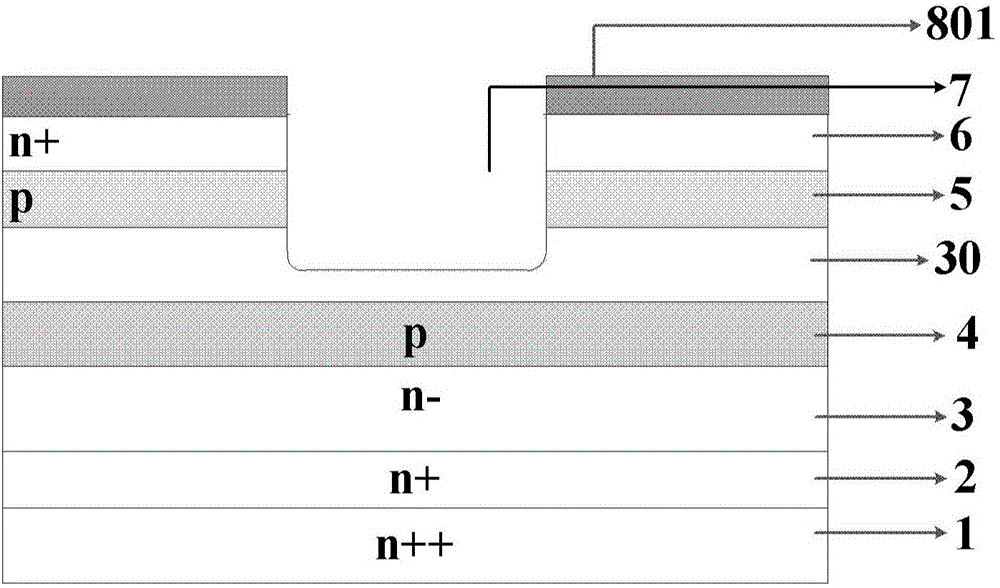 SiC-based groove-type field effect transistor and preparation method thereof