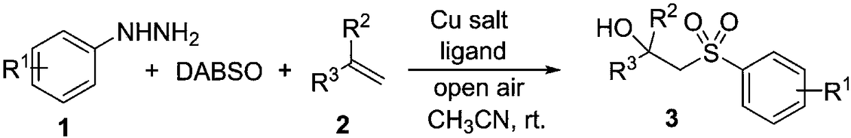 Synthesis method of beta-hydroxyl substituted sulfonyl compound