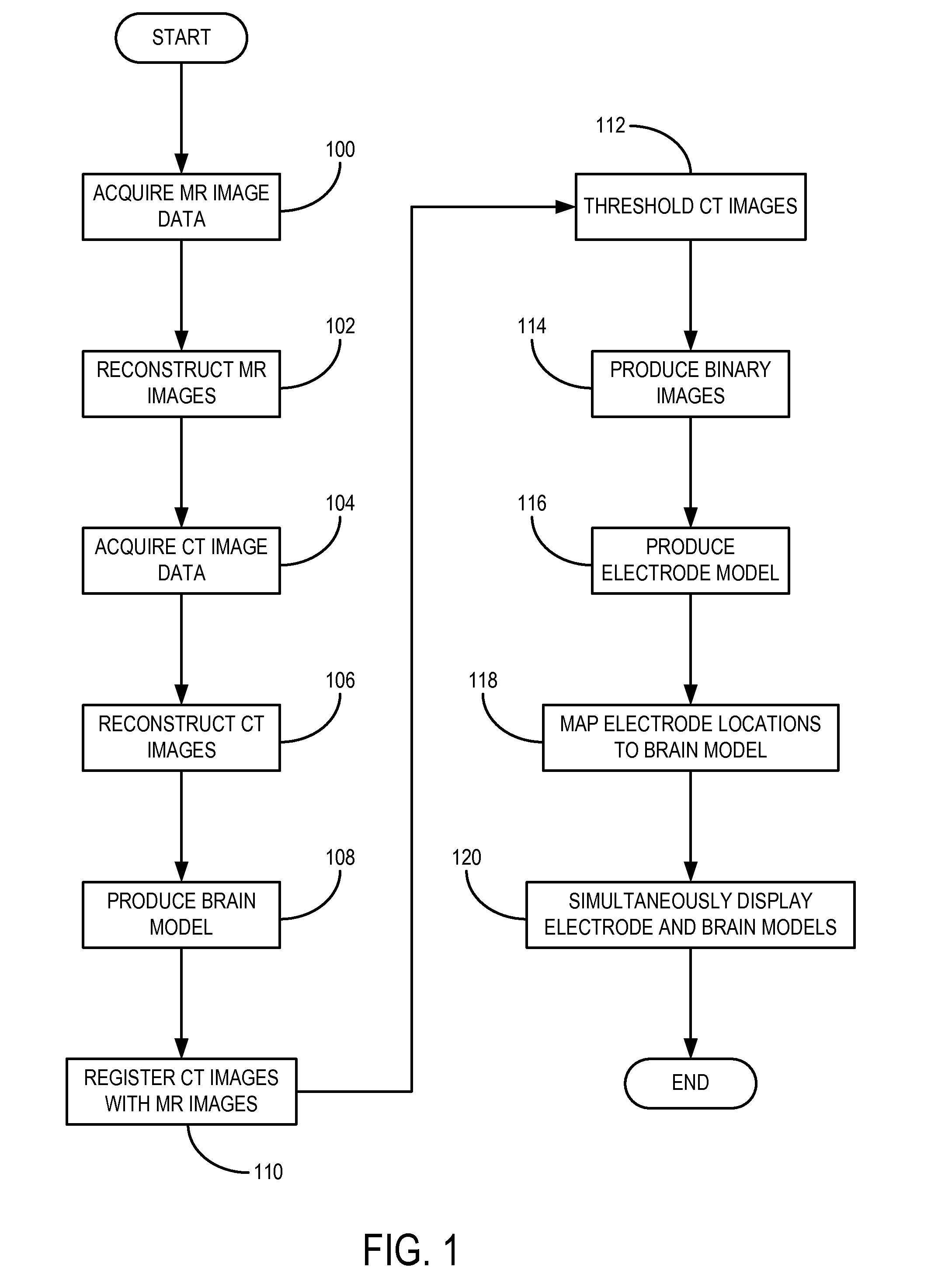 Method for determining locations of implanted electrodes with medical images