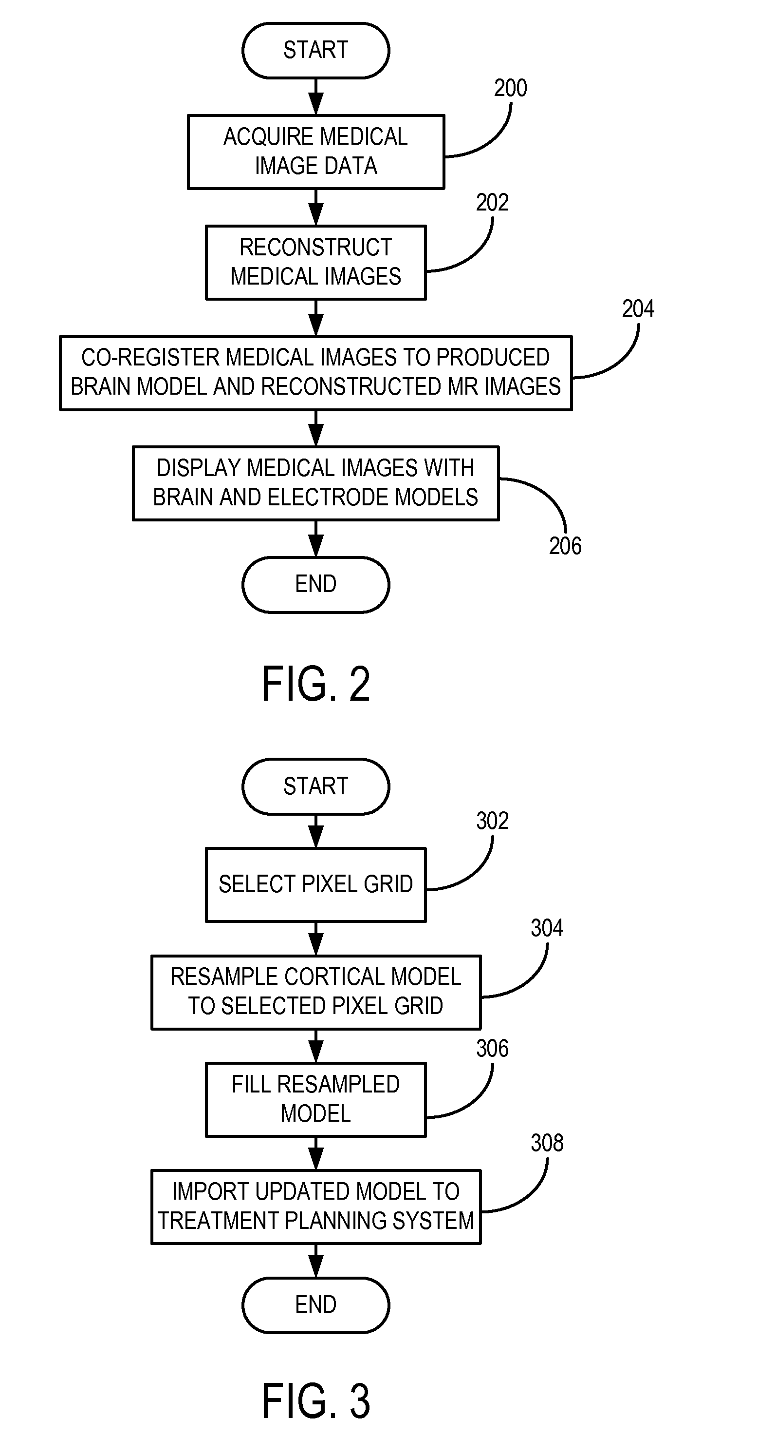 Method for determining locations of implanted electrodes with medical images