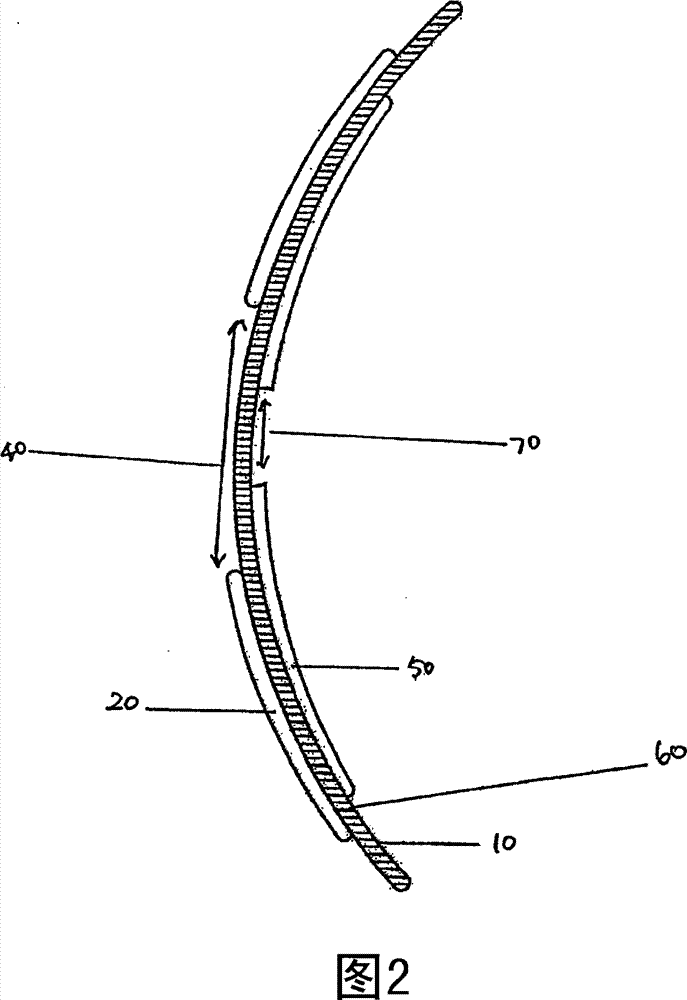 Contact lens