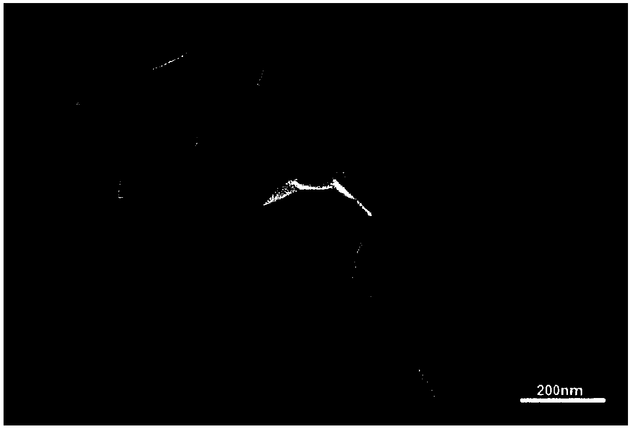 Graphene oxide coated Si3N4 composite powder added Al2O3-based ceramics cutting tool material and preparation method thereof