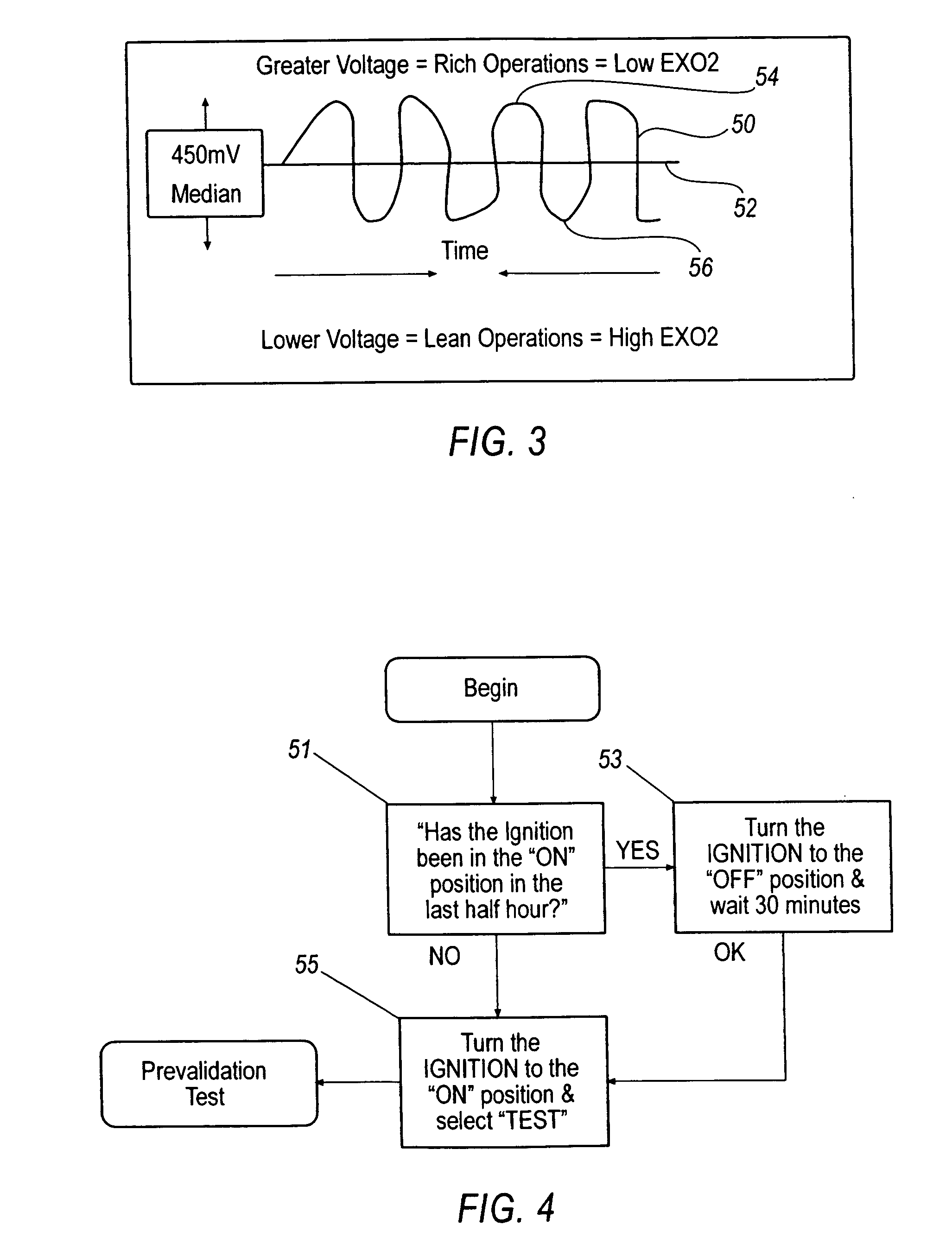 Diagnostic tool for sensing oxygen sensor heater operation