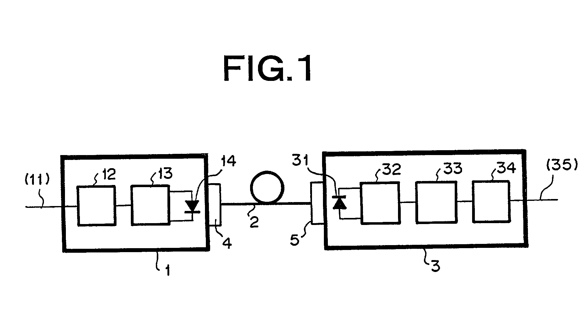 Optical communication apparatus