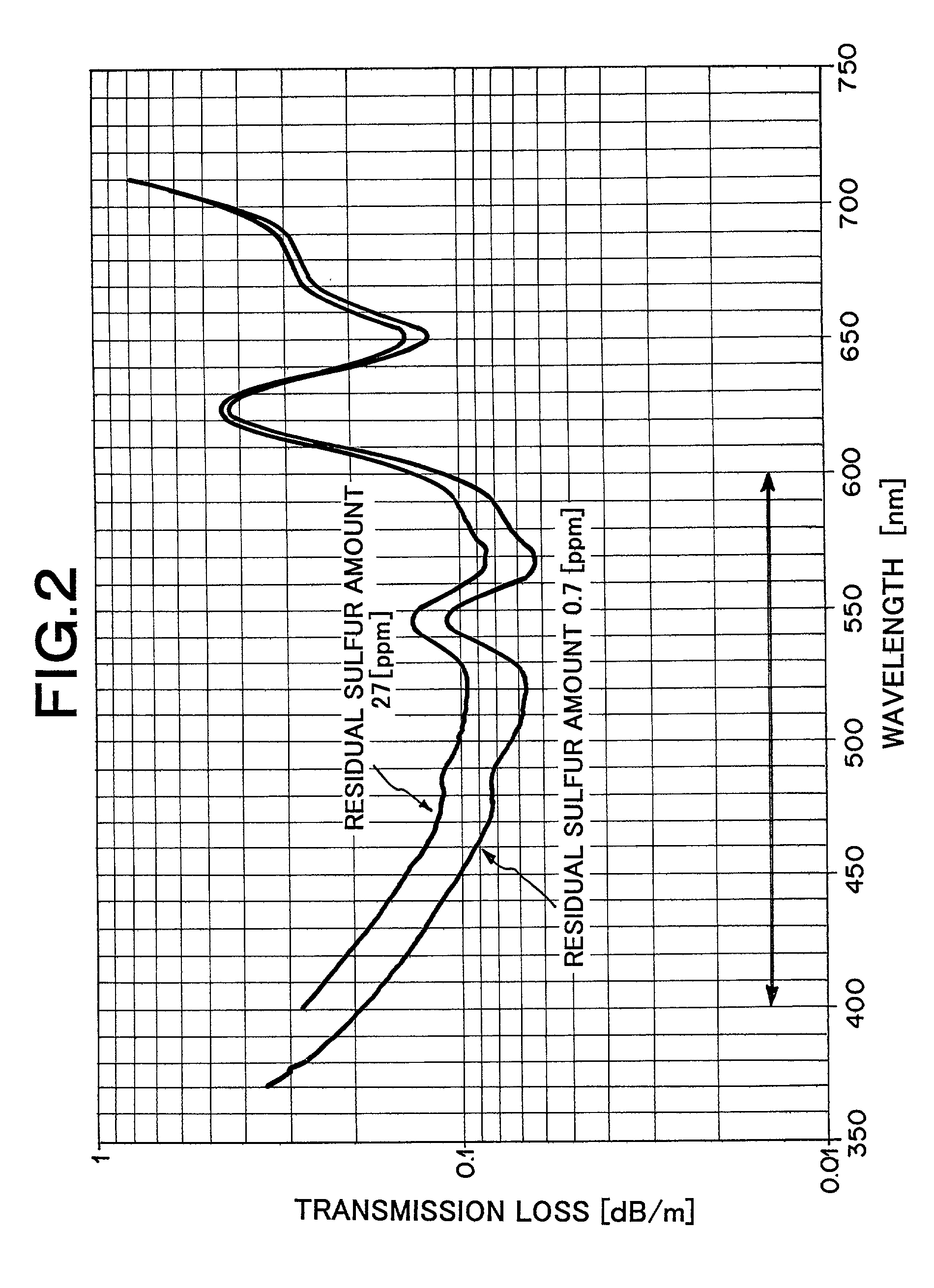 Optical communication apparatus