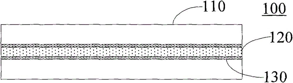 Composite luminescent material and preparation method thereof and light emitting diode (LED) luminescent device