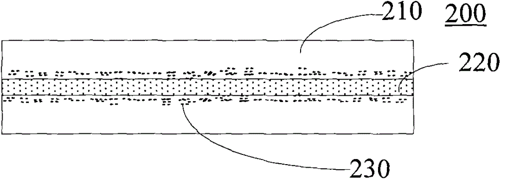 Composite luminescent material and preparation method thereof and light emitting diode (LED) luminescent device