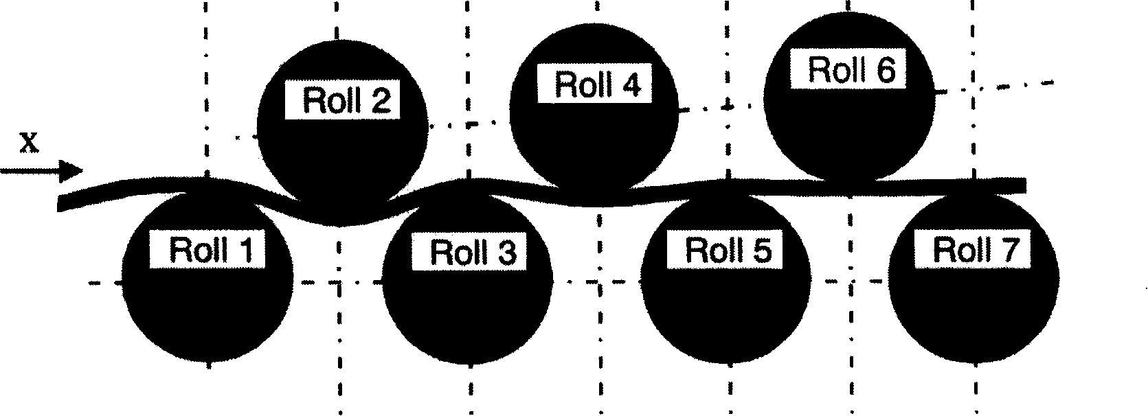 High-strength medium plate production process