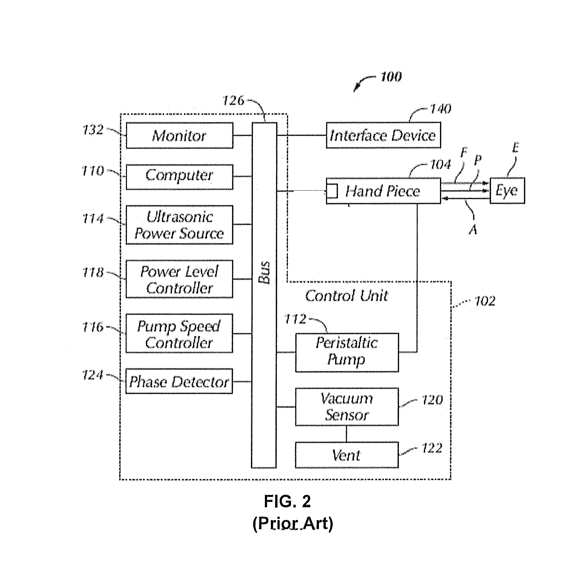 System and method for controlling a transverse phacoemulsification system with a footpedal