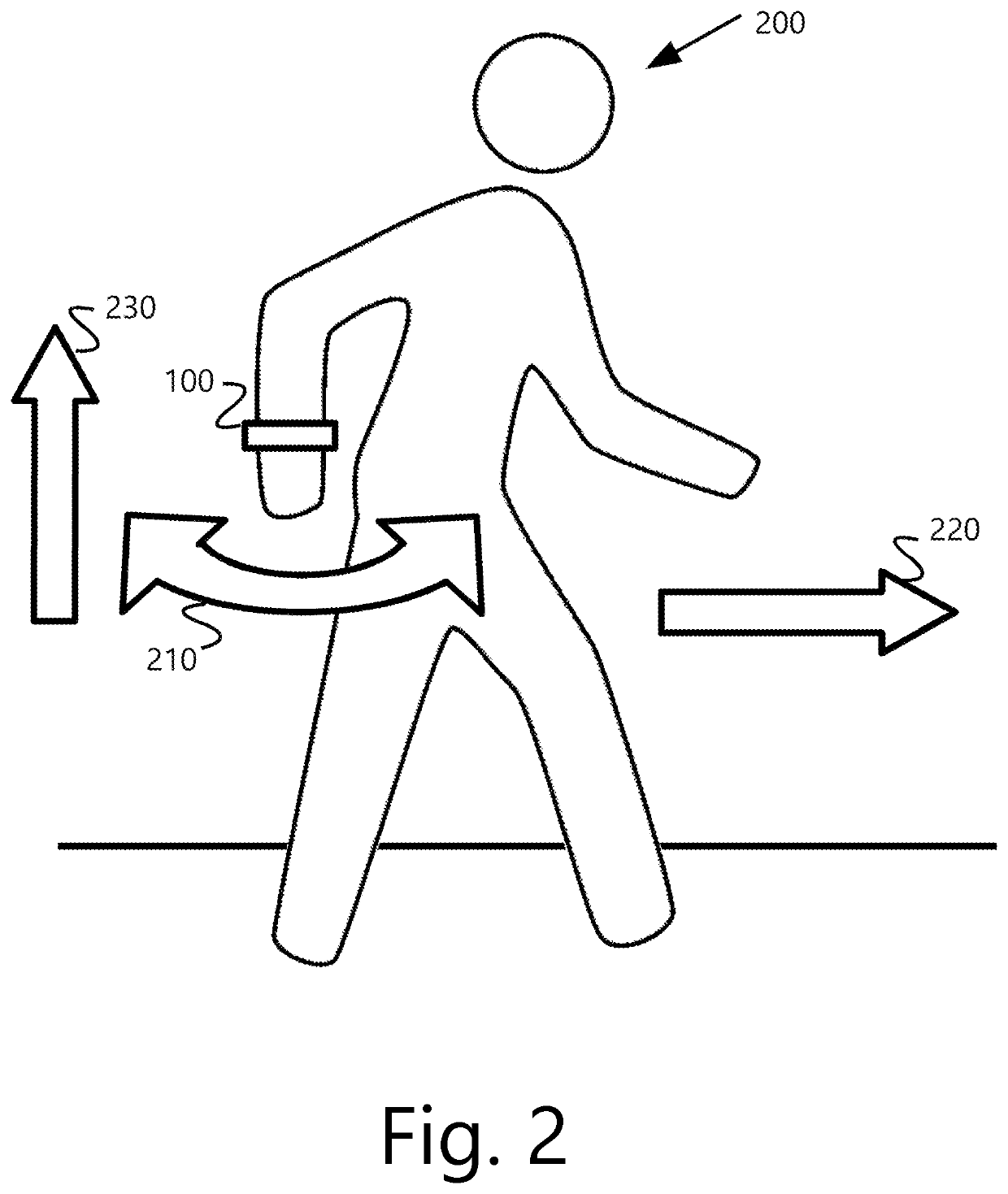 Systems and methods for stride length calibration