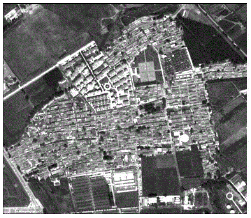 Multispectral remote sensing image land feature classification method based on spectrum and textural features