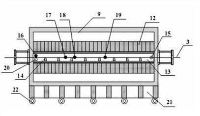 Heat treatment furnace for dynamically and continuously preparing high-temperature superconductive strip with fluorine-free chemical solution deposition method