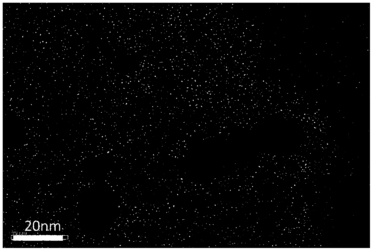 Preparation method for active carbon loaded tungsten carbide nanometer composite powder used as electrocatalyst