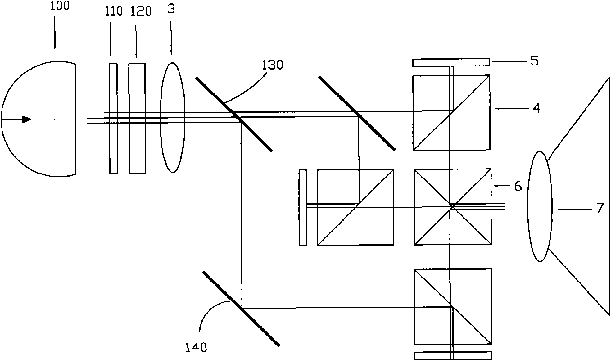 Laser projection imaging system