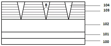 Nitride light emitting diode