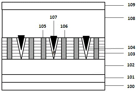 Nitride light emitting diode