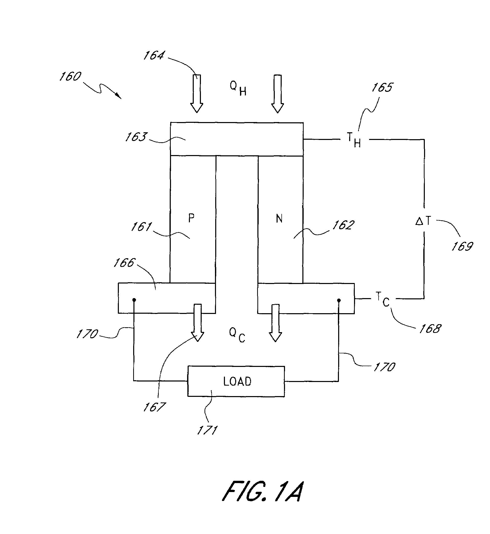 Thermoelectric power generation systems