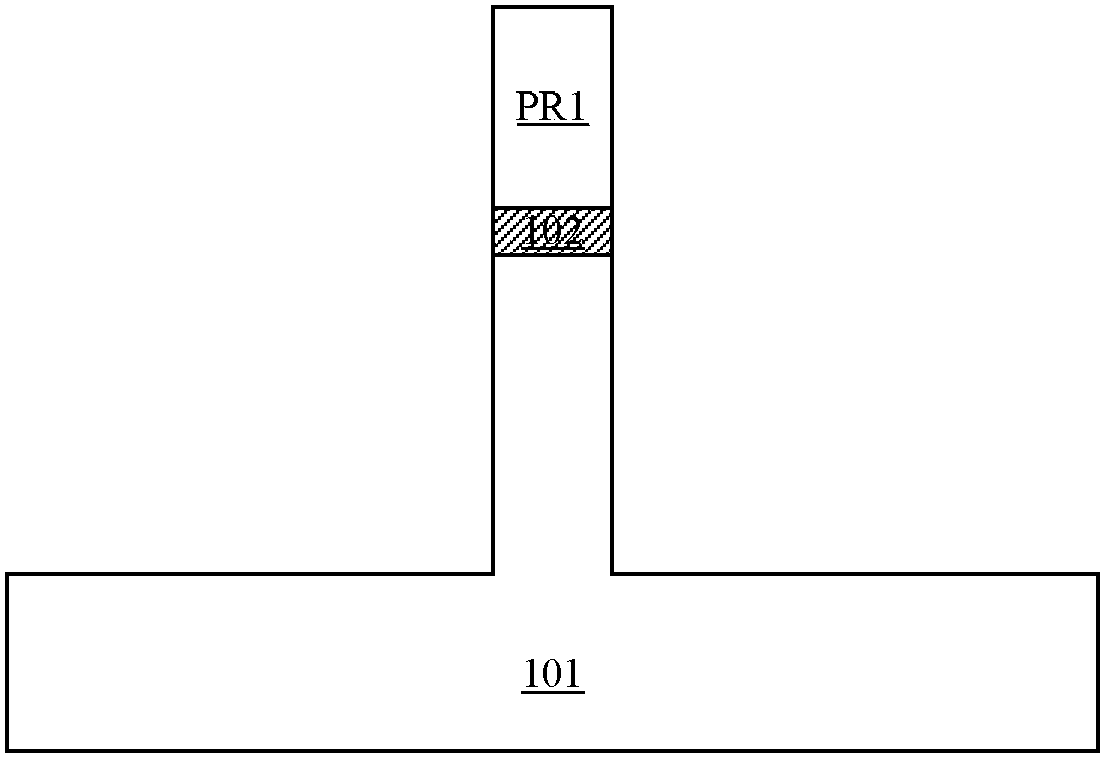 FinFET and manufacturing method