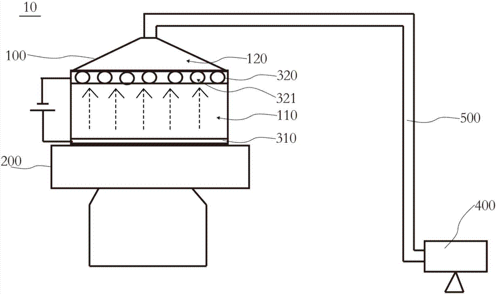 Vacuum drying equipment and preparation method of display panel