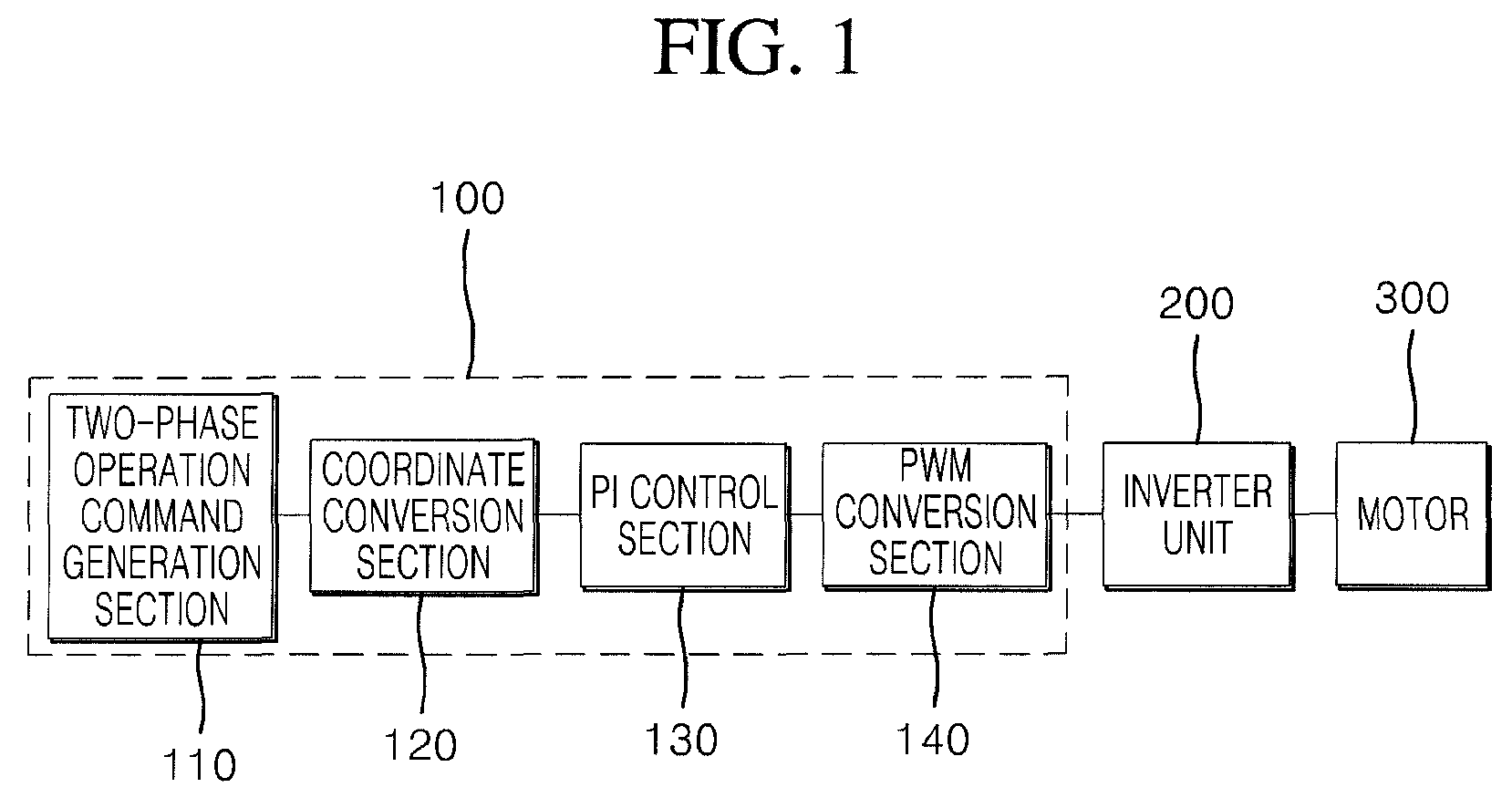 Method for operating motor of motor-driven power steering