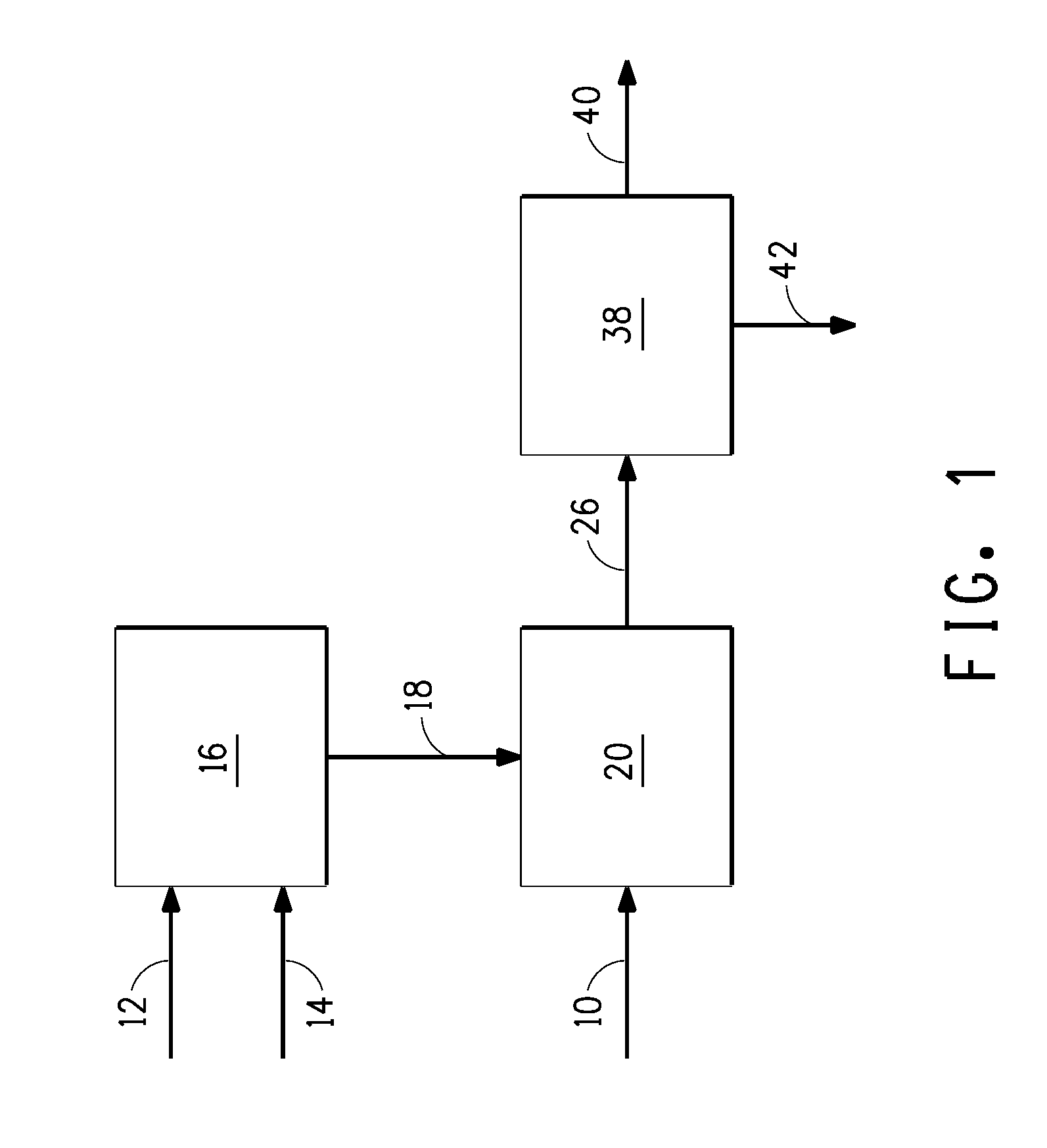 Method for producing butanol using extractive fermentation with electrolyte addition