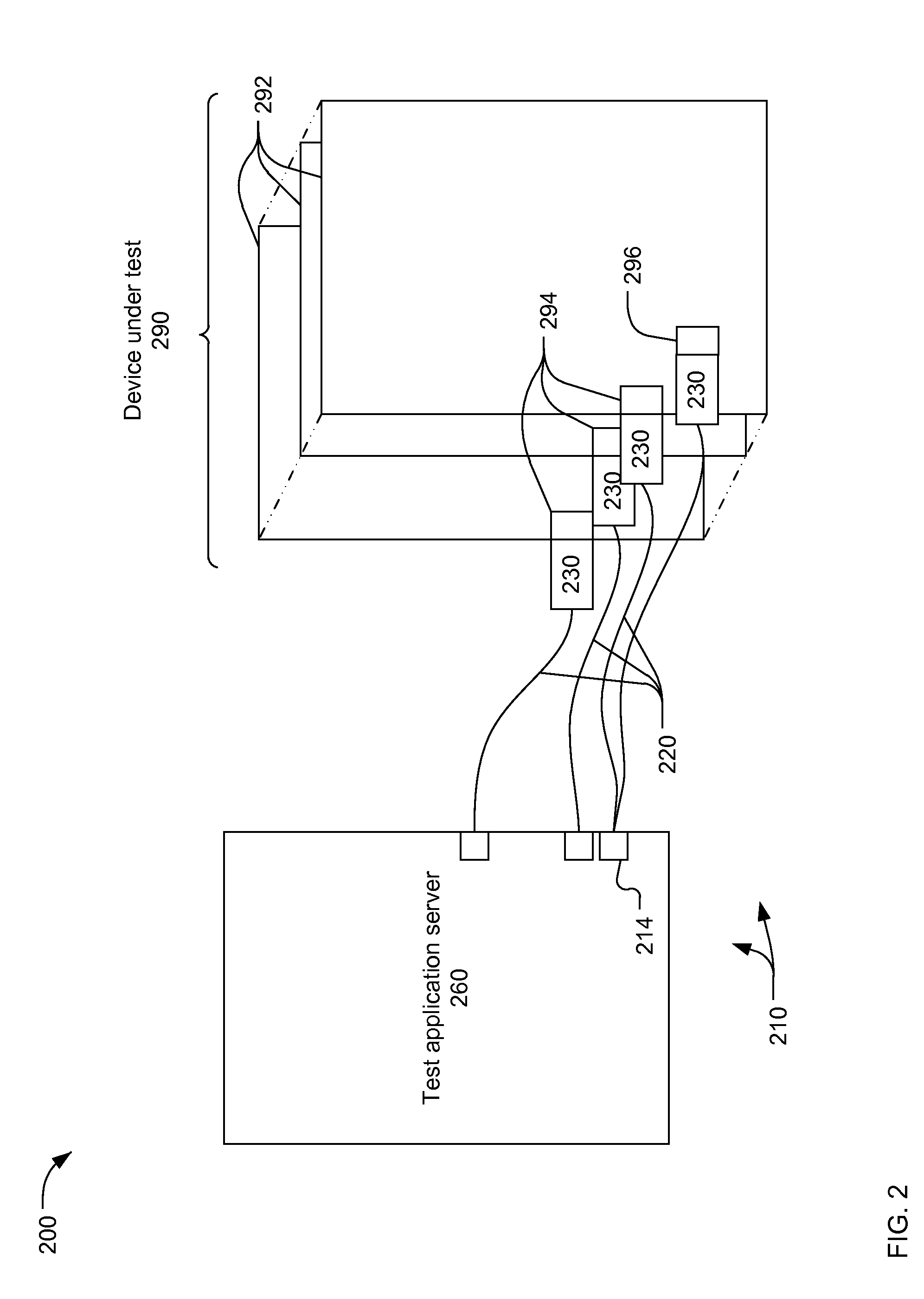 Distributed network test system