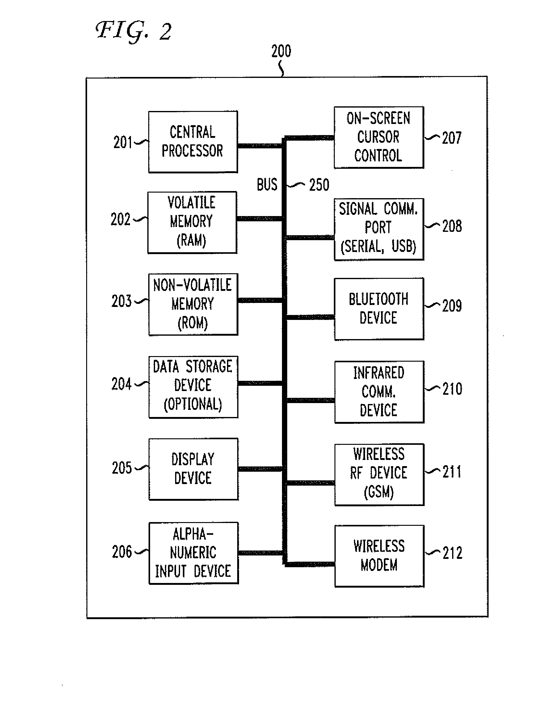 Web-based task assistants for wireless personal devices