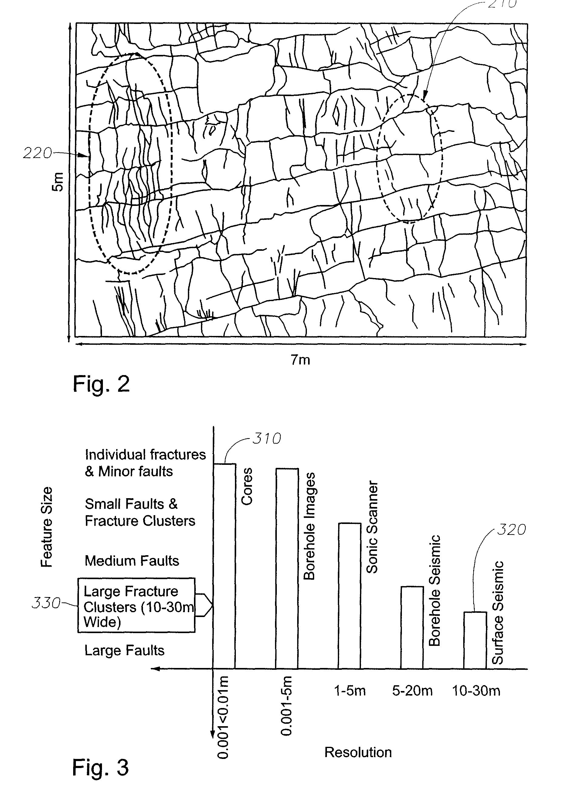 Fracture cluster mapping