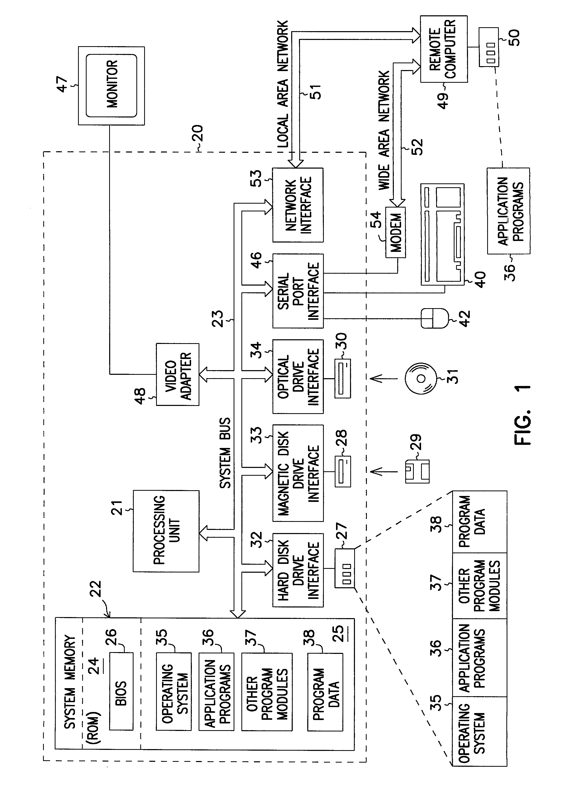 Program history in a computer programming language