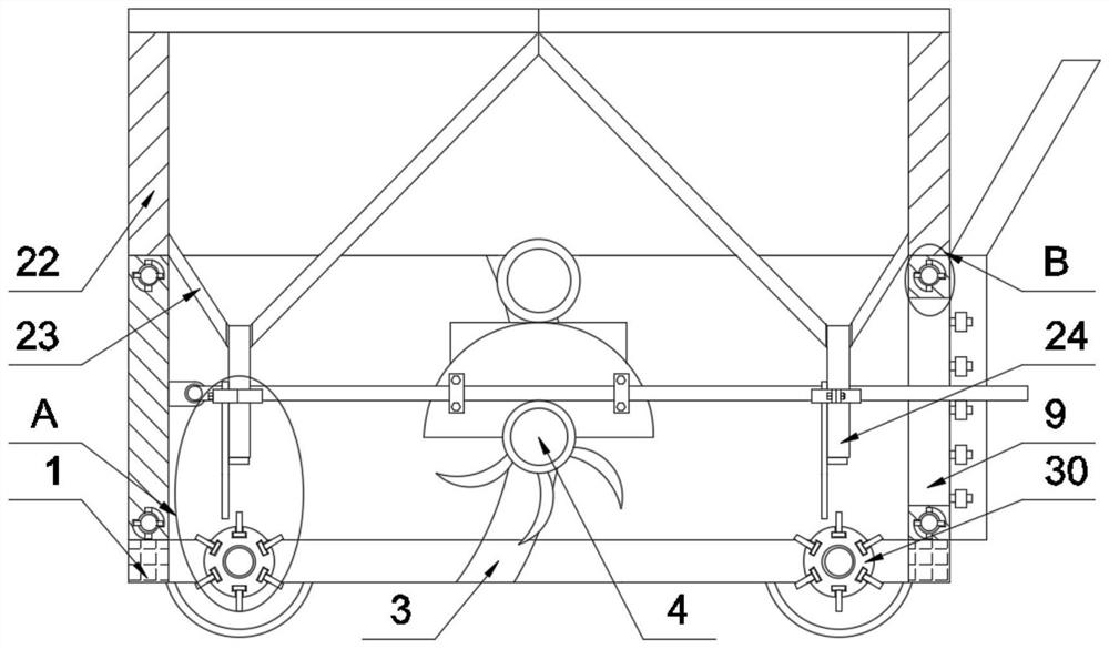 Garden arrangement device