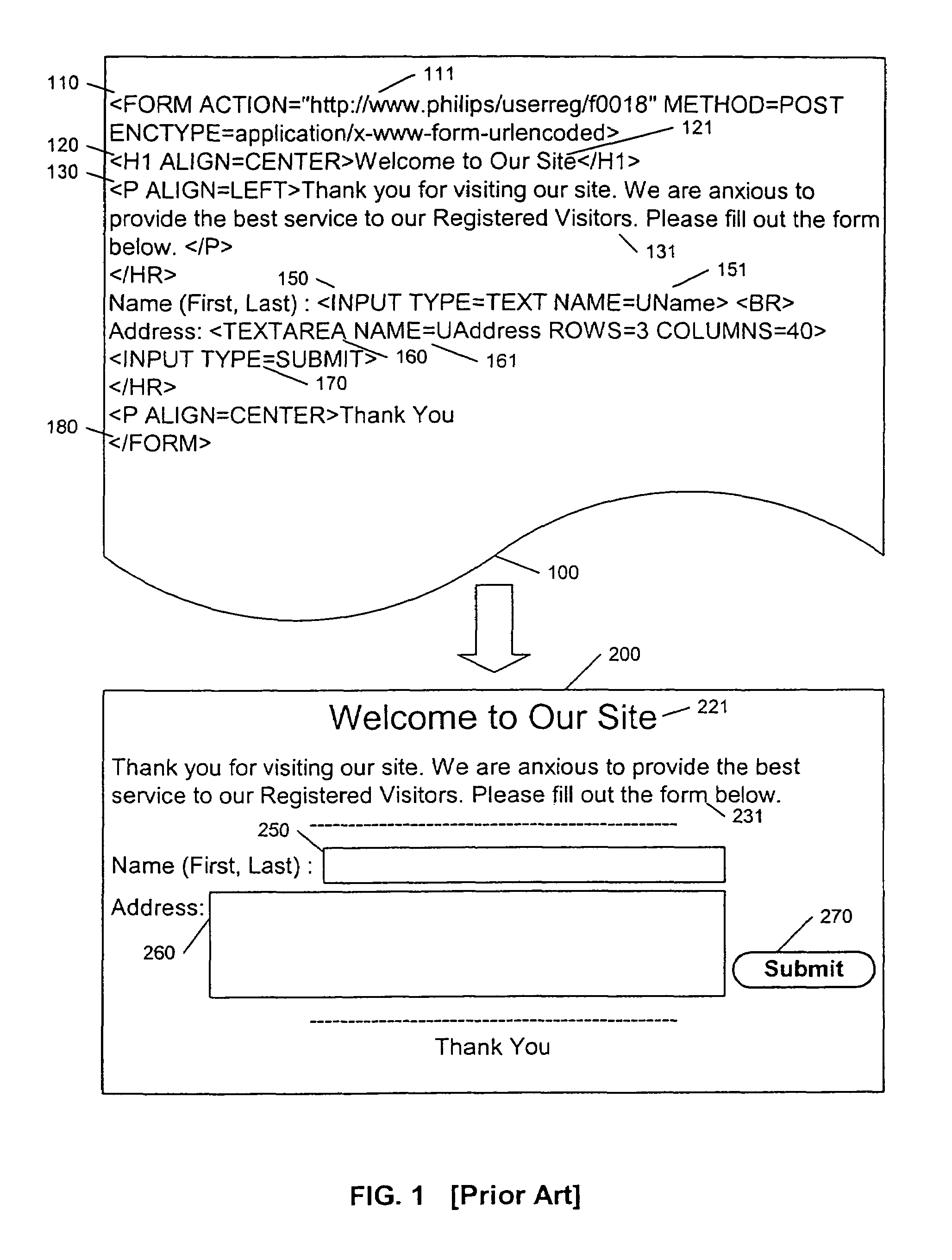 Script embedded in electronic documents as invisible encoding