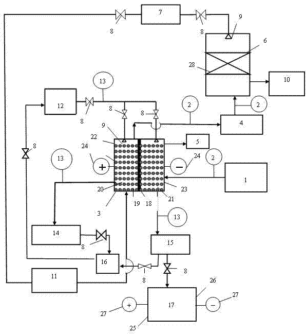 Device for preparing silver cyanide (AgCN) by recovering hydrogen cyanide (HCN) through electrodynamic migration and method for device