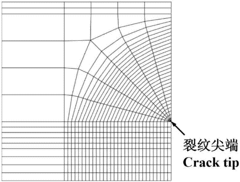 Matching method for restraint degrees between actual structure and laboratory sample