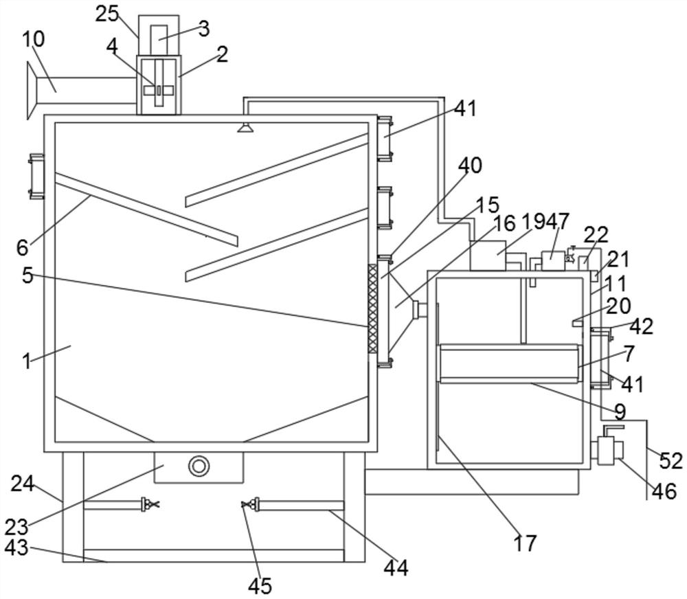 Efficient and environment-friendly cement production equipment