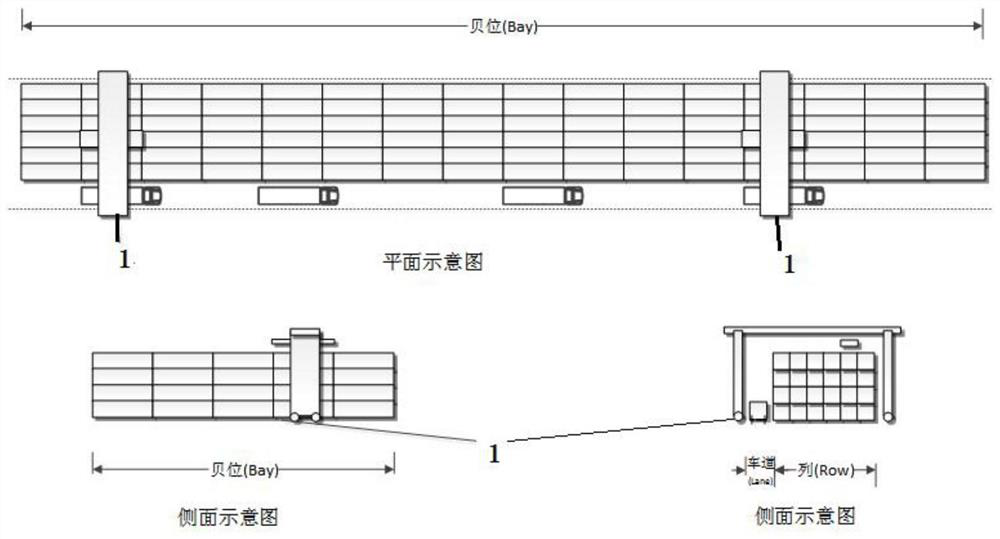 A dynamic collaborative scheduling method for double-yard bridges in container yards