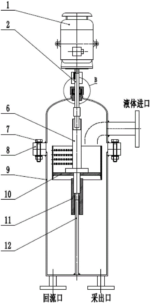 Rotating disc type reflux ratio controller