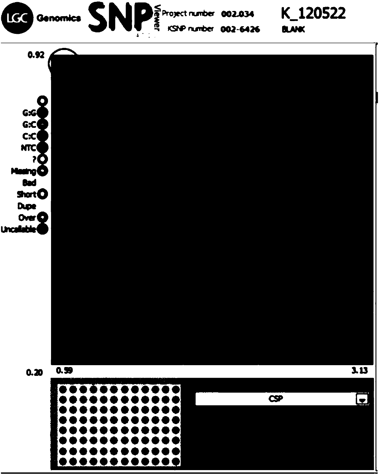 SNP (Single Nucleotide Polymorphism) molecular marker for detecting sterile gene pms3 (photoperiod-sensitive male sterility 3) of paddy rice