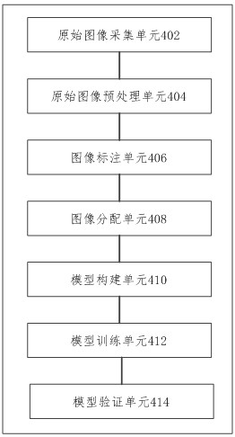 Processing system and device for fluorescein fundus angiography image