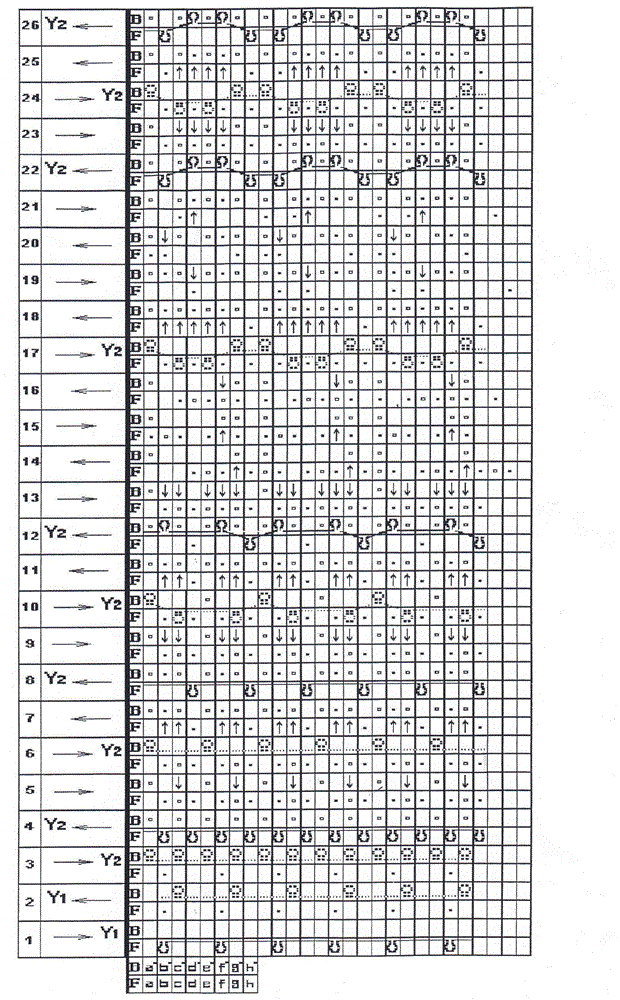 A method of knitting and wearing 2×2 rib weave fabric by a double-needle bed flat knitting machine