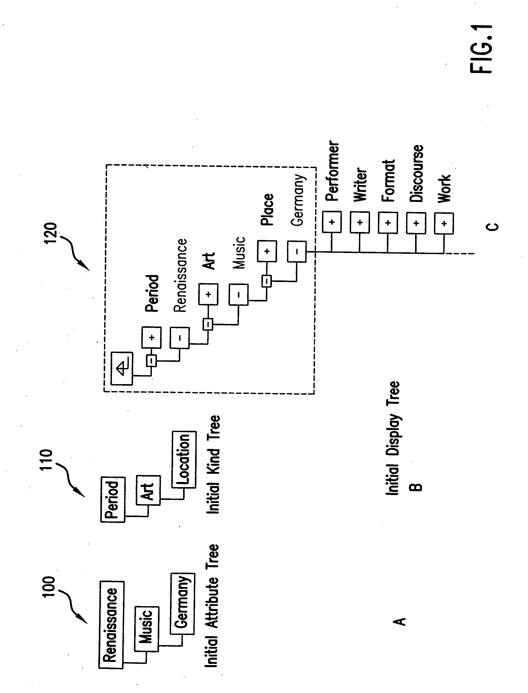 Search and presentation engine