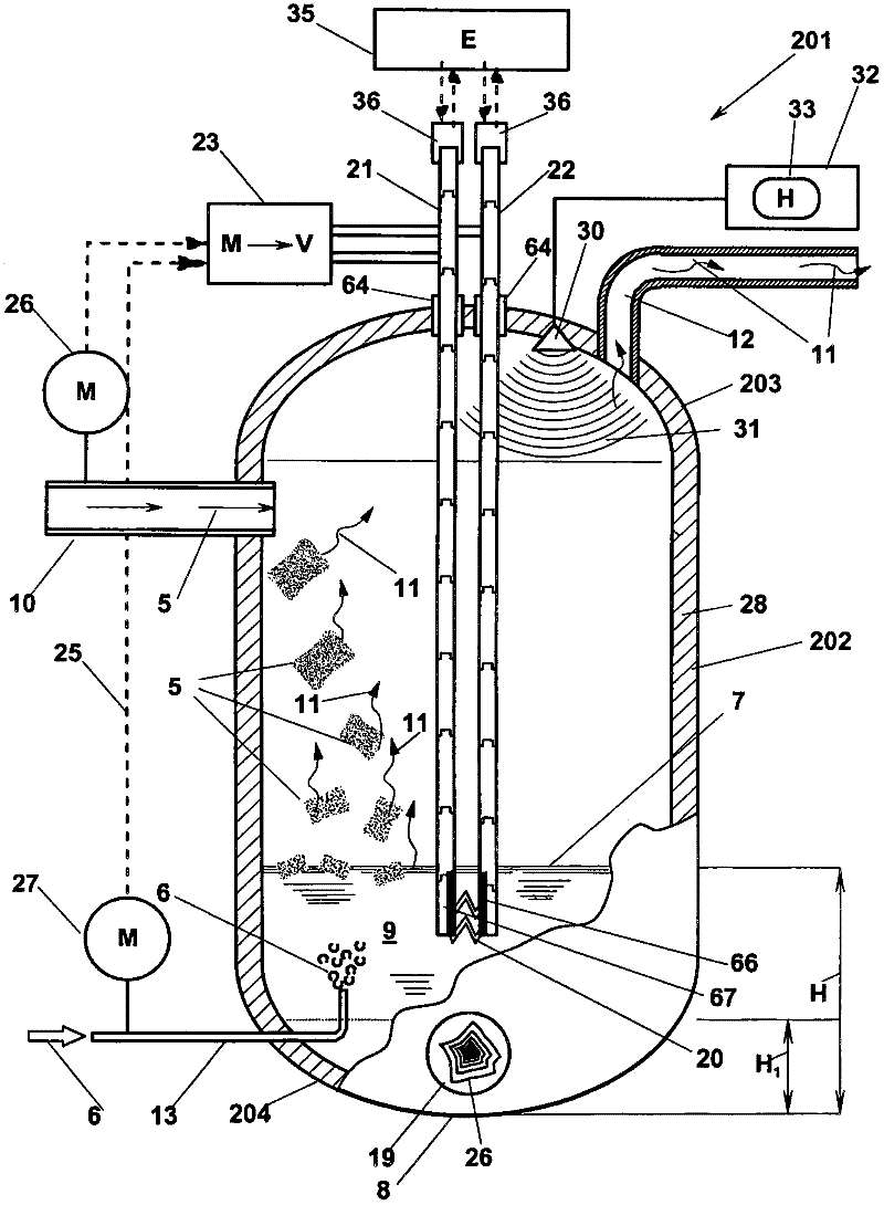 Plasma method for disposing of waste material, and apparatus therefor