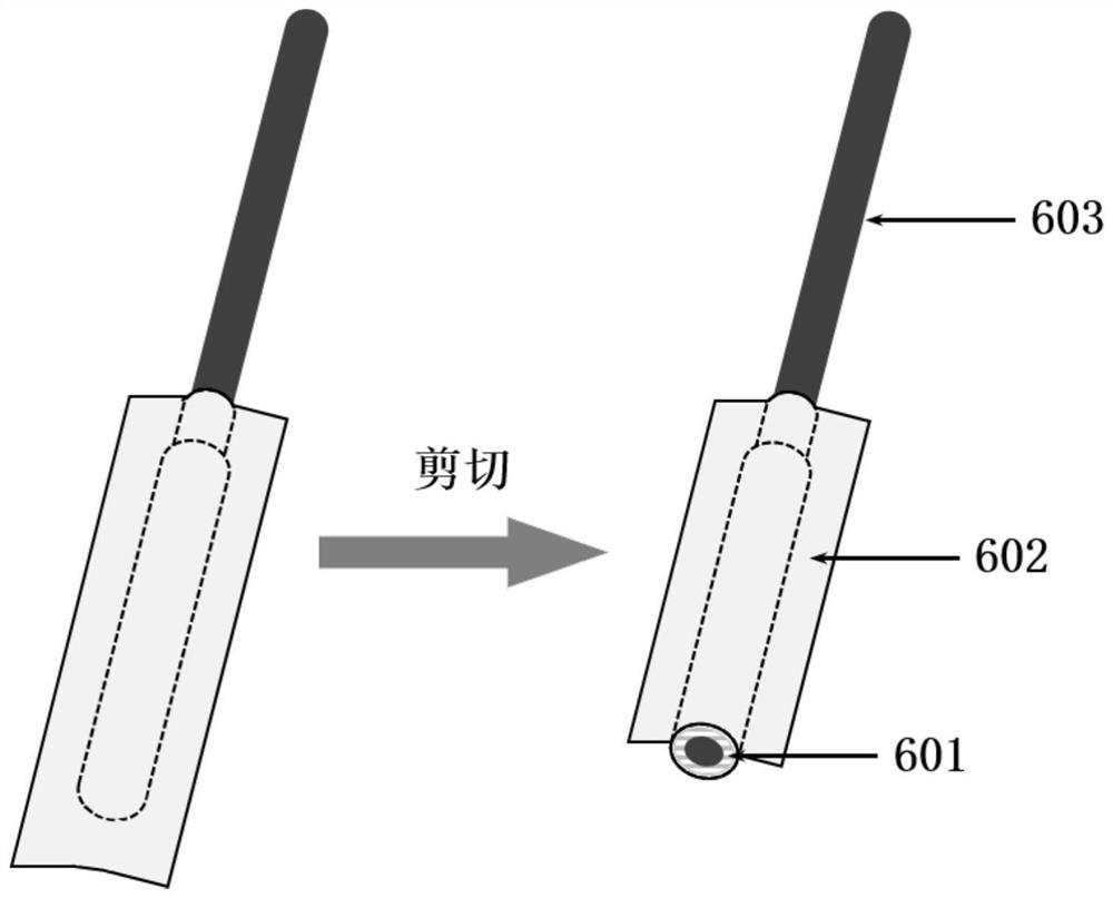 A kind of encapsulation method of metallic lithium reference electrode for lithium battery