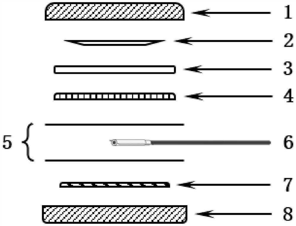 A kind of encapsulation method of metallic lithium reference electrode for lithium battery