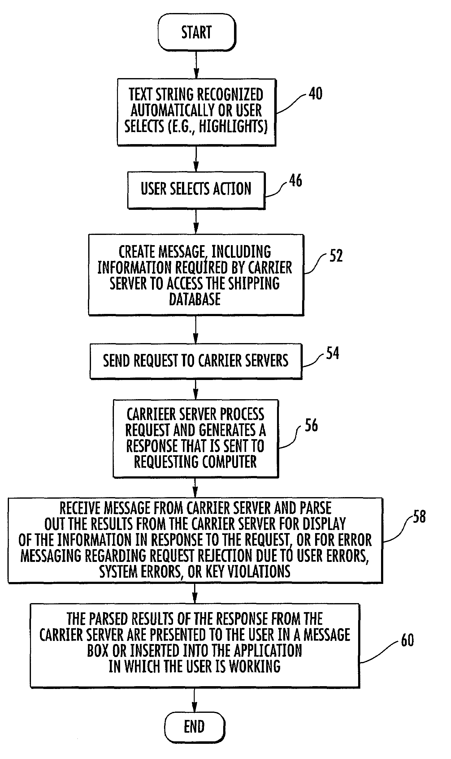 Method, apparatus and medium for obtaining shipping information