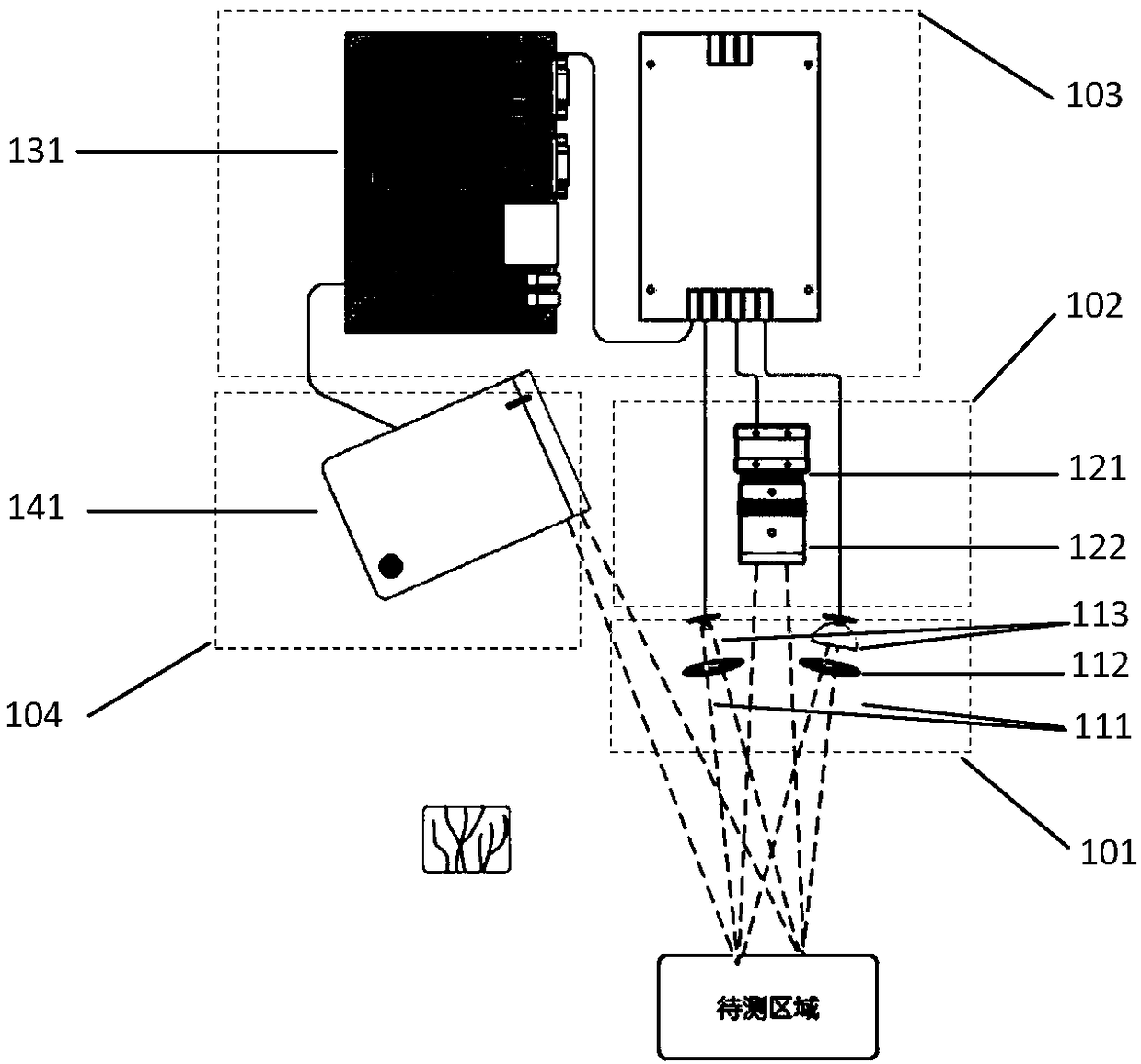 A Vein Imaging System Based on Hyperspectral Imaging